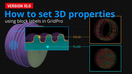 3d-property